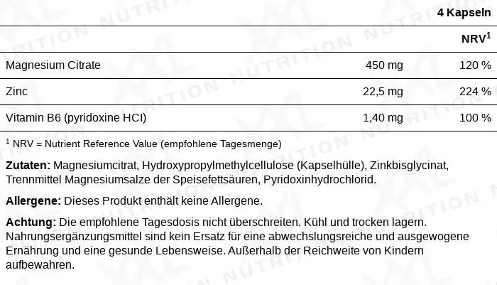 Nährwerte für Zink & Magnesium - 120 Kapseln