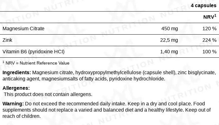 Nutrition values for Zinc & Magnesium - 120 capsules