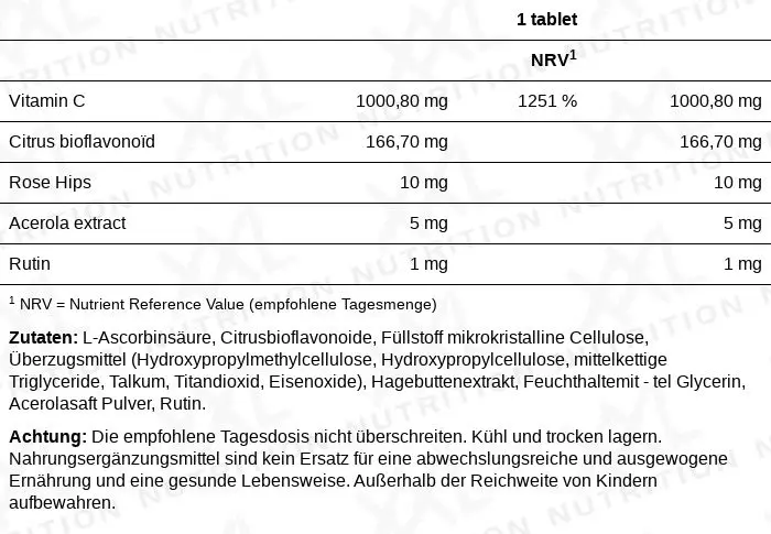 Nährwerte für Vitamin C - 1000 mg - 120 Tabletten