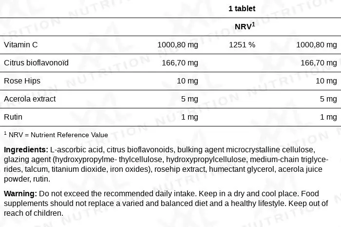 Nutrition values for Vitamin C - 1000 mg - 120 tablets