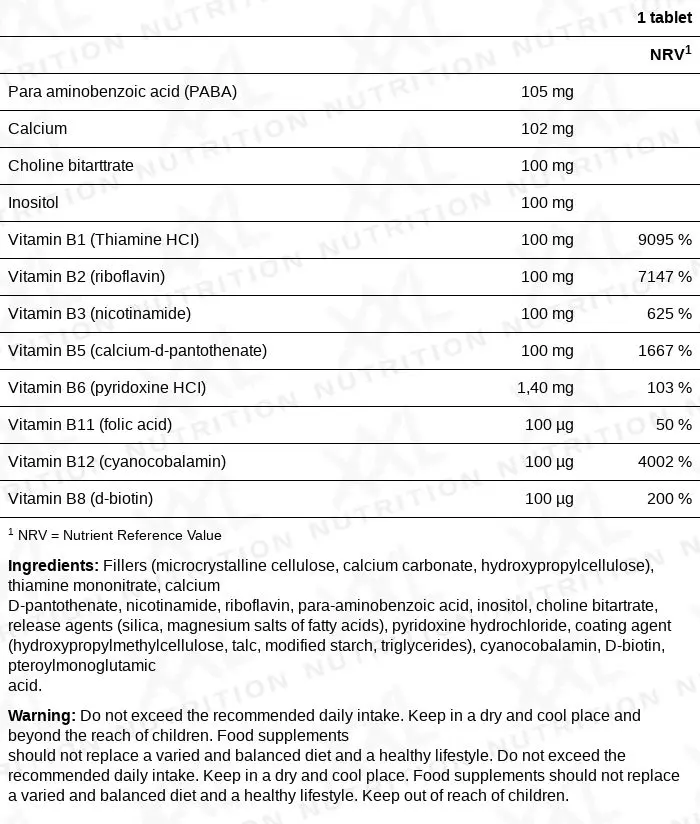 Nutrition values for Vitamin B Complex - 100 tablets