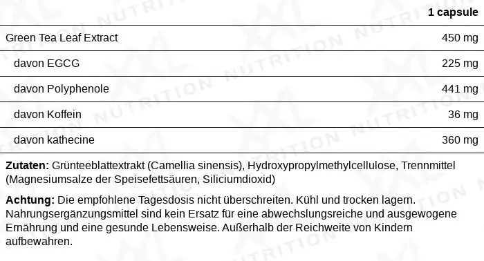 Nährwerte für Grüner Tee Extrakt (EGCG) - 120 Kapseln