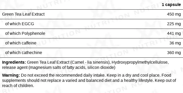Nutrition values for Green Tea Extract (EGCG) - 120 capsules