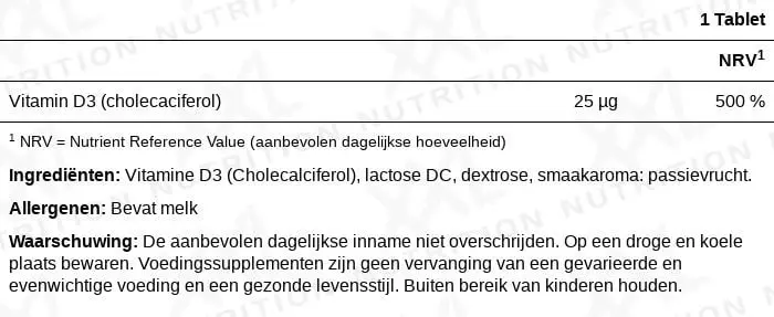 Nutrition values for Vitamin D3 - 1000 IU - 250 chewables