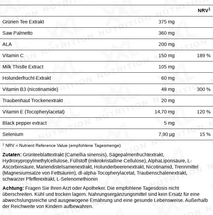 Nährwerte für Detox One - 90 Kapseln