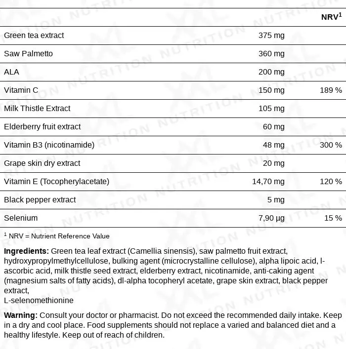 Nutrition values for Detox One - 90 capsules