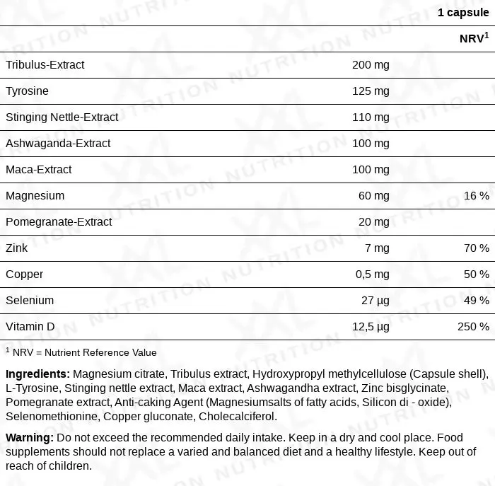 Nutrition values for Test Support - 90 capsules