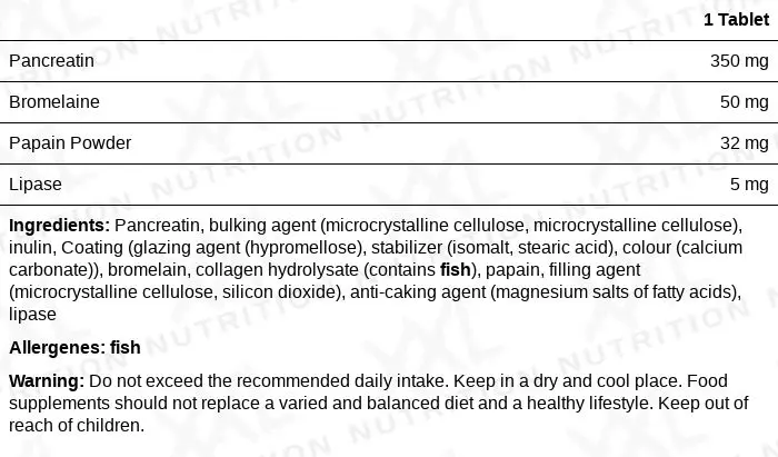 Nutrition values for Digestive Enzymes - 60 tablets