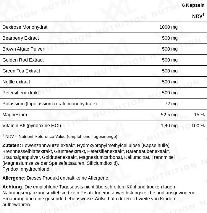 Nährwerte für Water Drain - 60 Kapseln