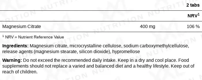 Nutrition values for Magnesium Citrate - 200 mg - 100 tablets