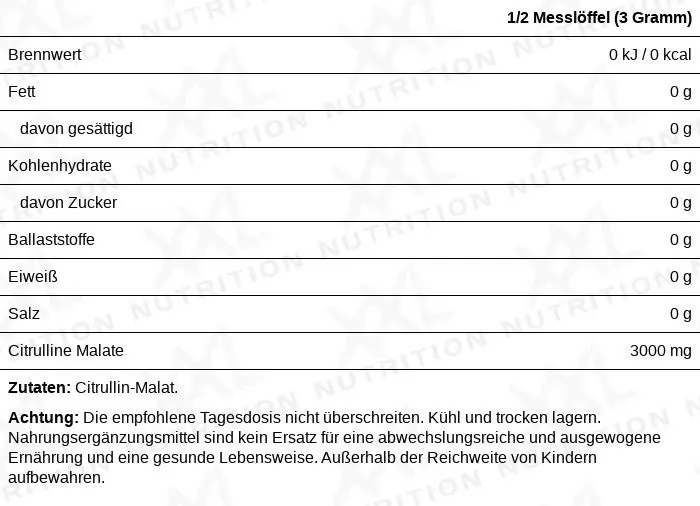 Nährwerte für Citrullinmalat