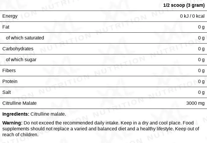 Nutrition values for Citrulline Malate