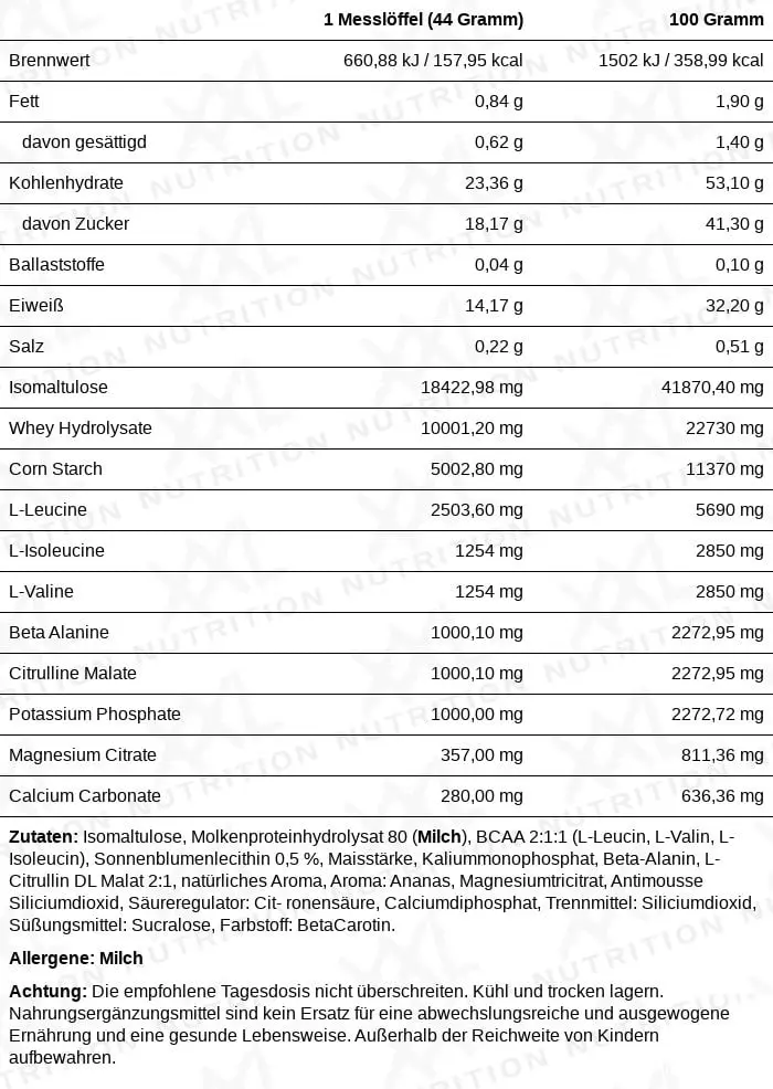 Nutrition values for Intra Workout
