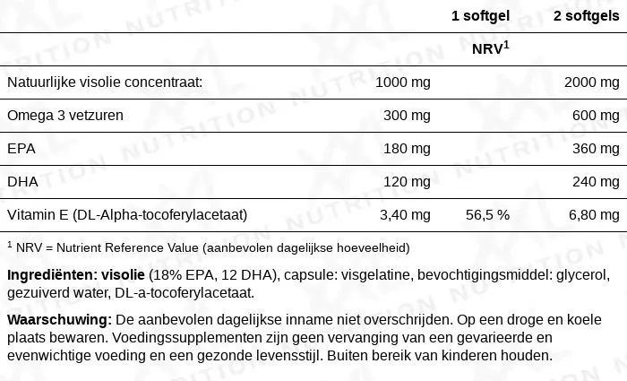 Voedingswaarden voor Omega 3 Visolie - 1000 mg - 100 softgels