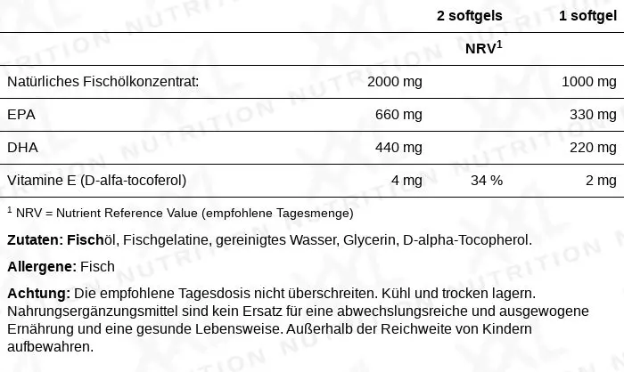 Nährwerte für Omega 3 Ultra Rein - 1000 mg - 100 Softgels