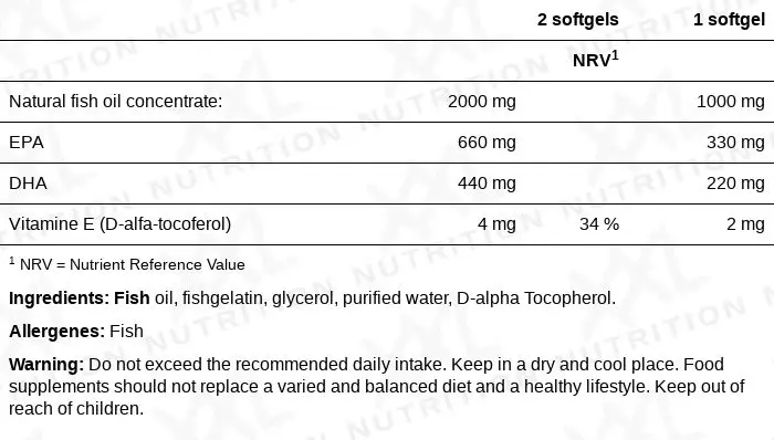 Nutrition values for Omega 3 Ultra Pure - 1000 mg - 100 softgels