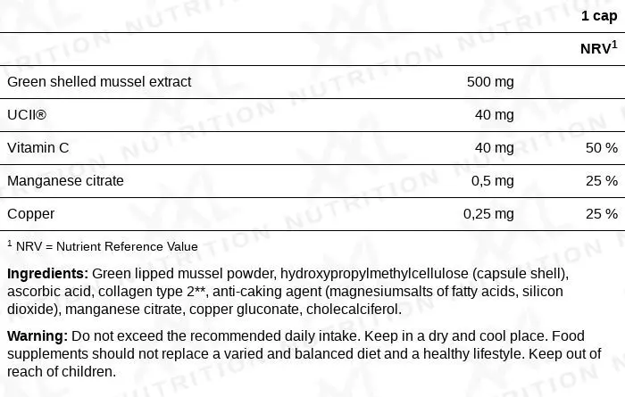 Nutrition values for Joint Support (with Type 2 Collagen & Green Shelled Mussel) - 30 capsules