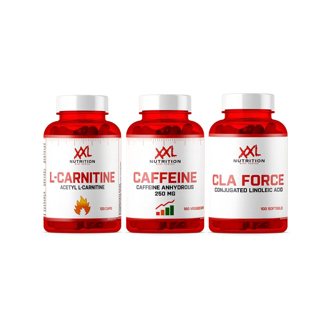 l carnitine and cla stack Buy Fat Burn Stack XXL at XXL Nutrition