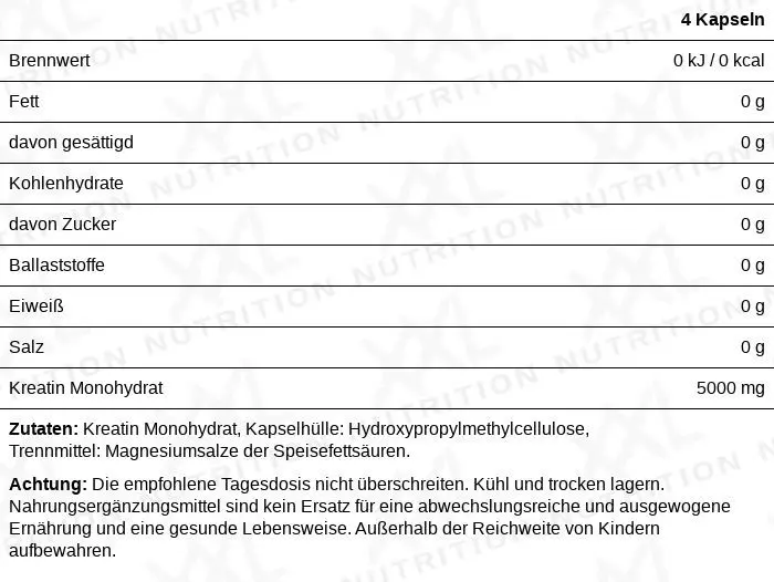 Nährwerte für Kreatin-Monohydrat - 1250 mg - 240 Kapseln