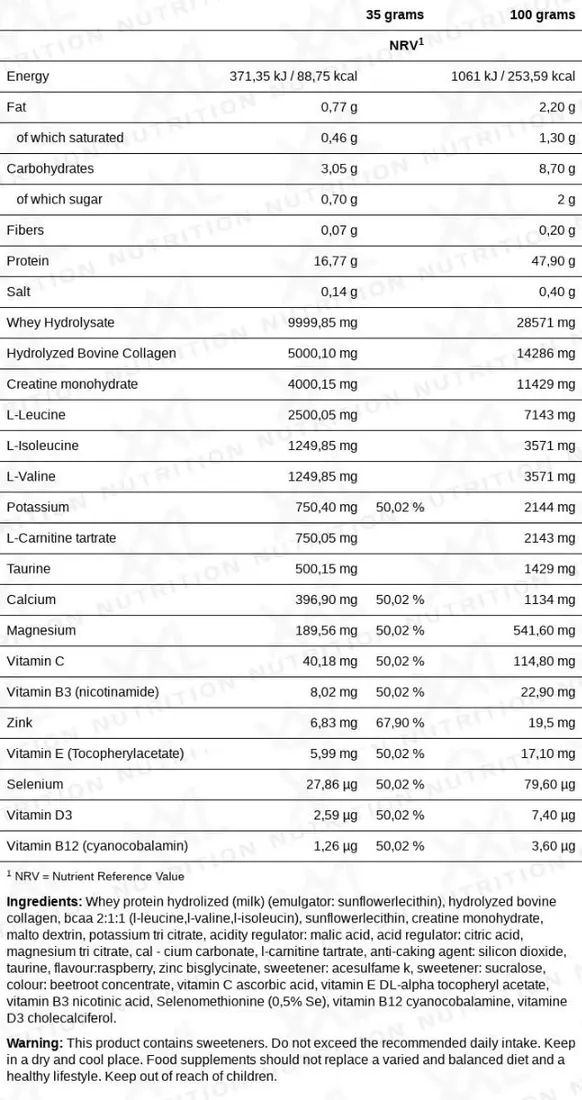 Nutrition values for Booty Builder