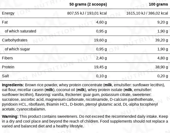 Nutrition values for XONE® - Complete Fuel