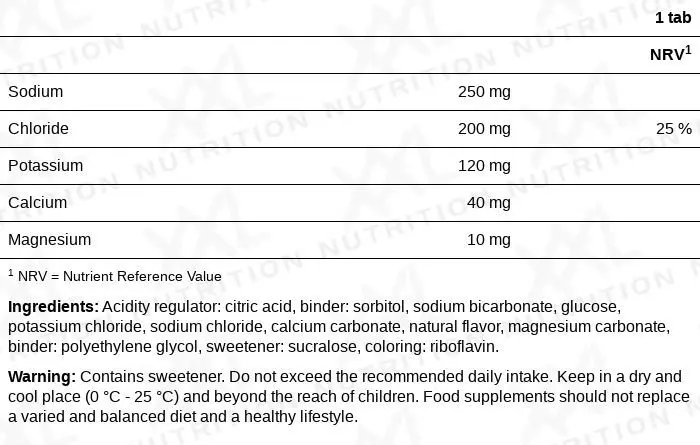 Nutrition values for Hydrate - 20 effervescent tablets