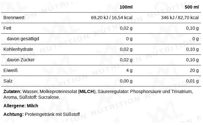 Nährwerte für Protein Water - 6 Pack - NZVT