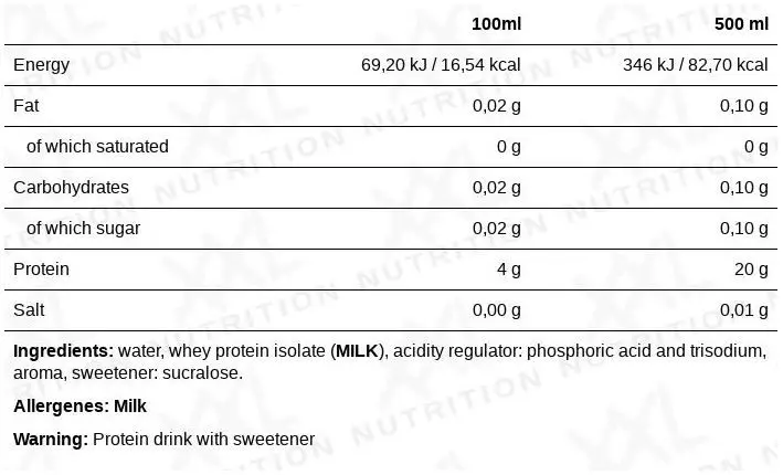Nutrition values for Protein Water - Tropical - 6-Pack - NZVT