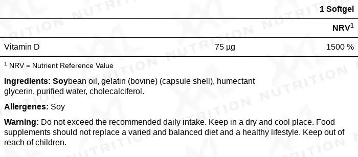 Nutrition values for Vitamin D3 - 3000 IU - 60 softgels - NZVT
