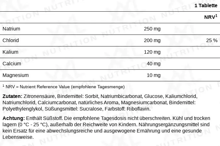 Nährwerte für Hydrate - 20 Brausetabletten - NZVT