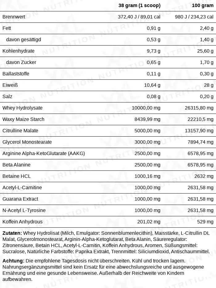 Nährwerte für Supersized Pre-Workout