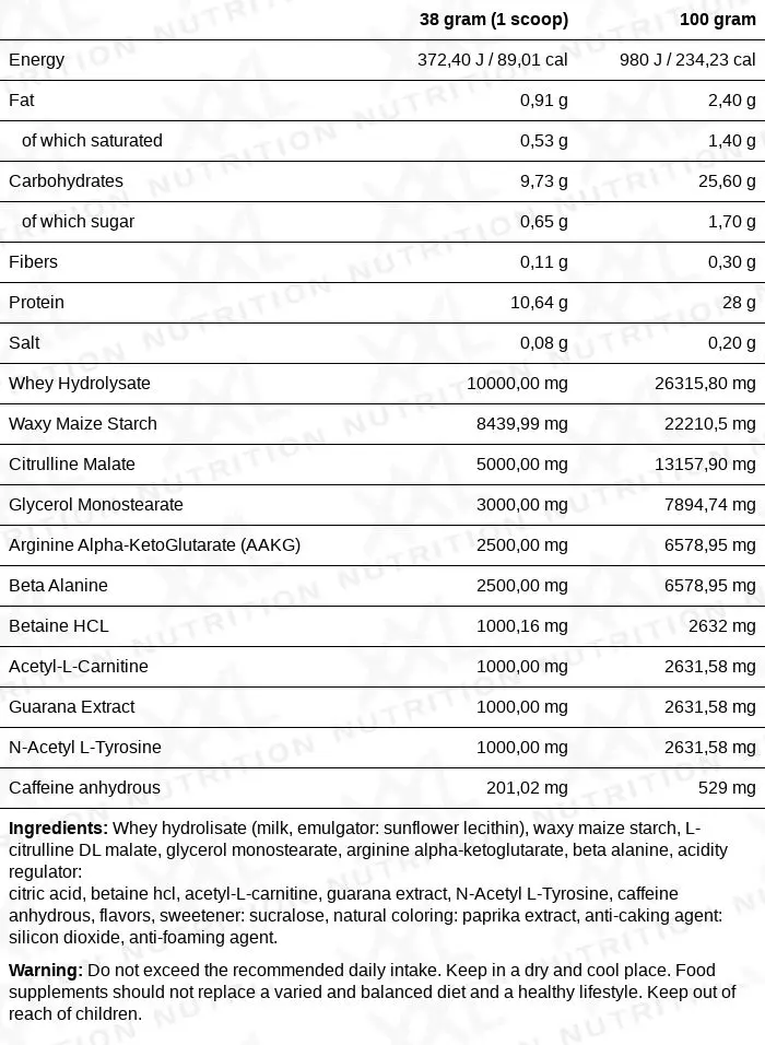 Nutrition values for Supersized Pre-Workout
