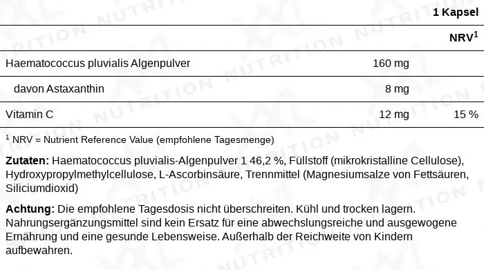 Nährwerte für Astaxanthin - 8 mg - 60 Kapseln
