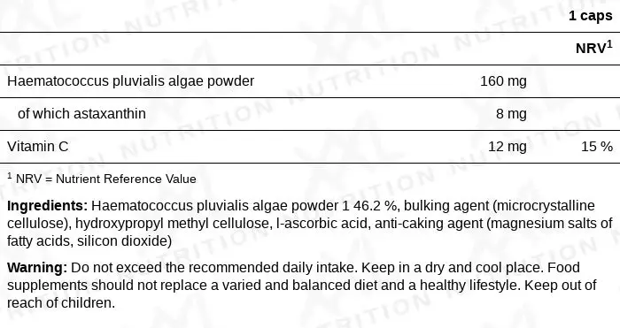 Nutrition values for Astaxanthin - 8 mg - 60 capsules