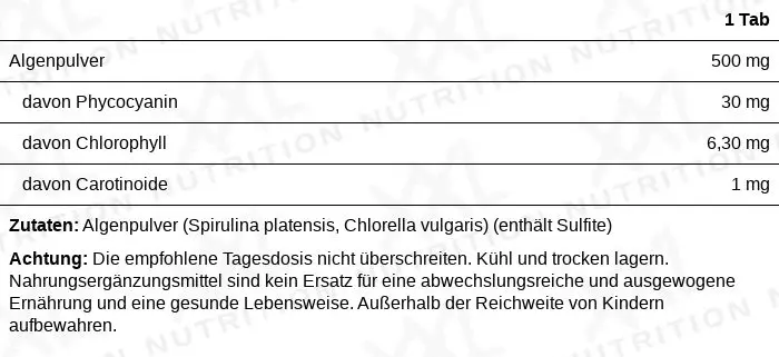 Nährwerte für Spirulina