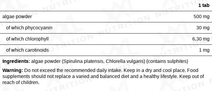 Nutrition values for Spirulina
