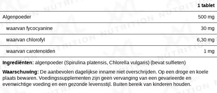 Voedingswaarden voor Spirulina