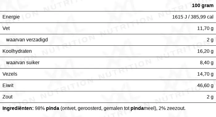 Voedingswaarden voor Pindakaas Poeder